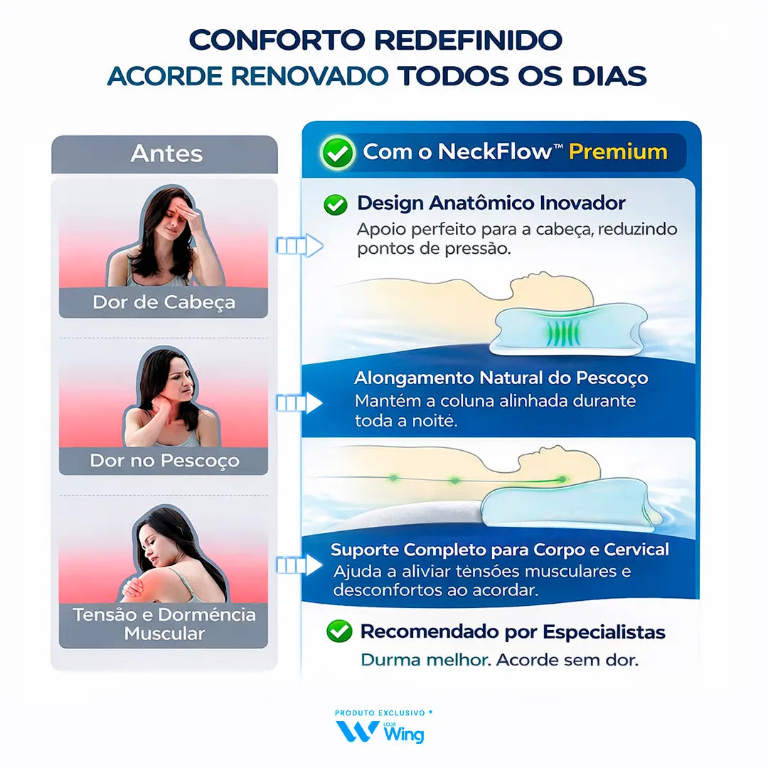 NeckFlow™ – Travesseiro Ortopédico Cervical Premium