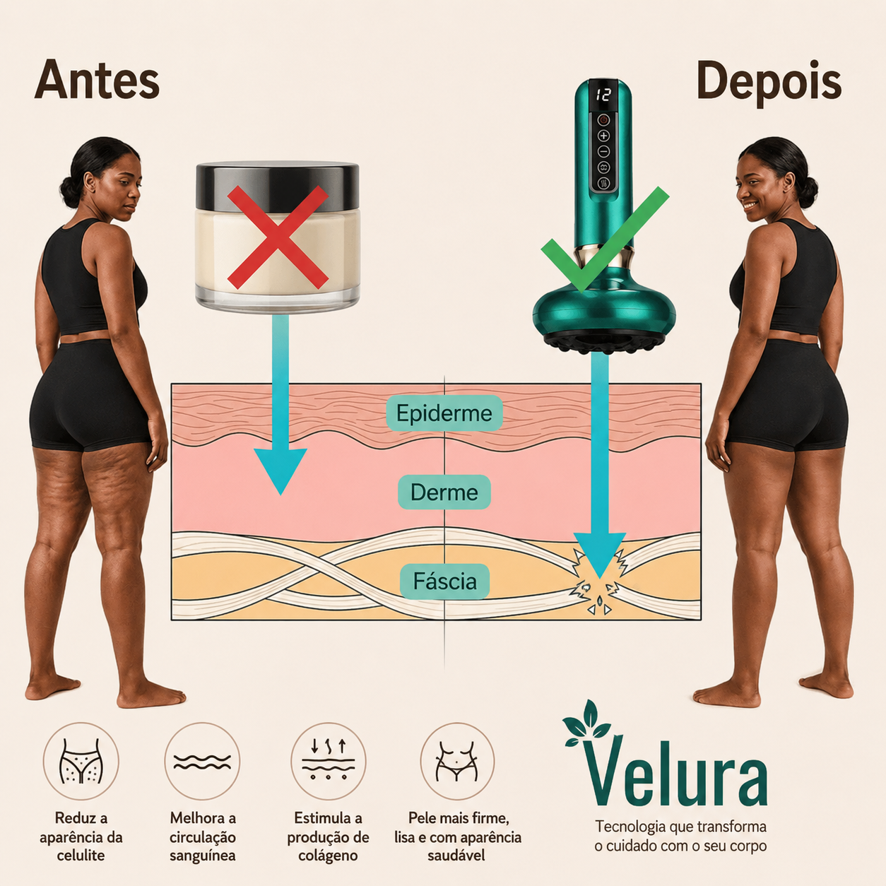 Velura™ | Massageador para Drenagem e Contorno das Pernas