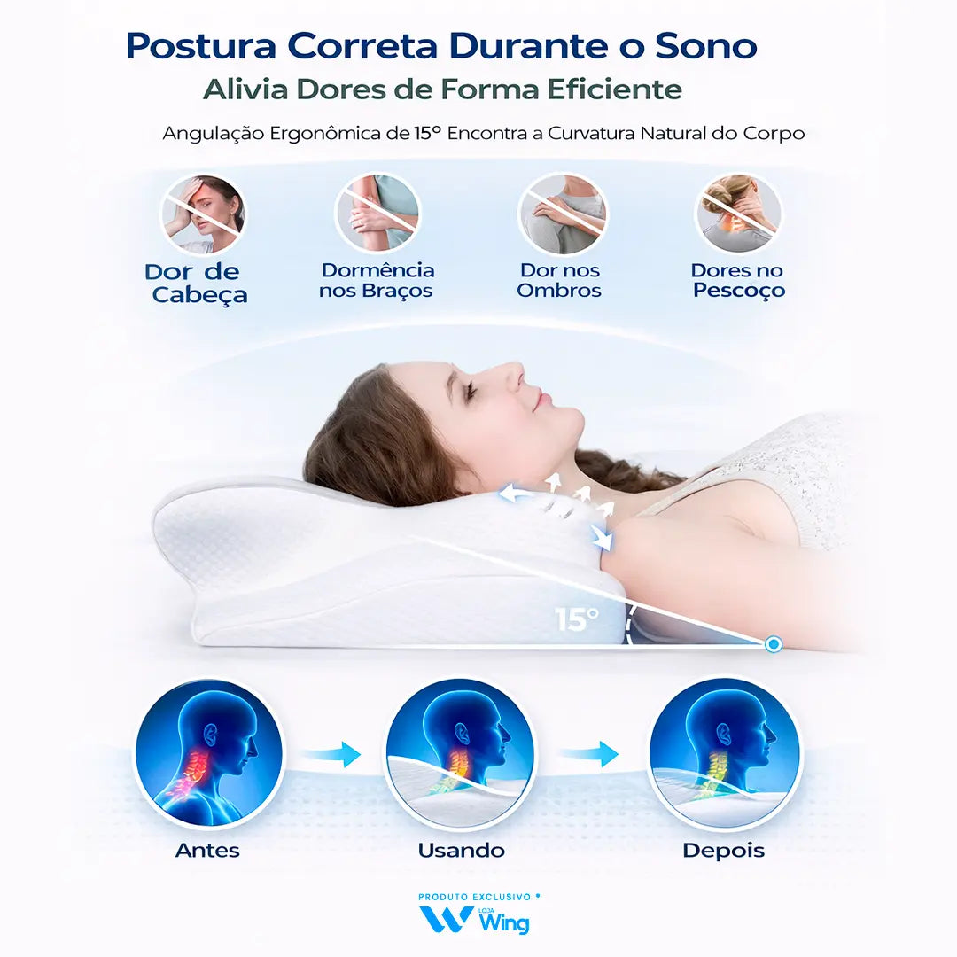NeckFlow™  – Travesseiro Ortopédico Cervical Premium