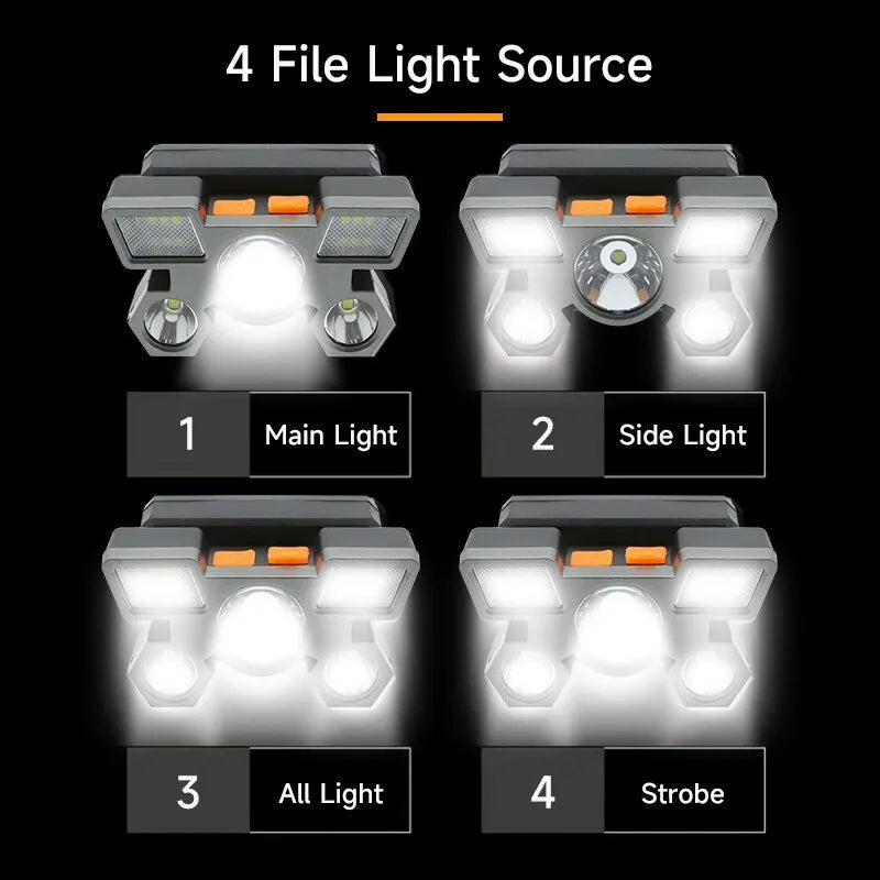 UltraLight - Lanterna Para Acampamento e Pesca Com 5 LEDS Recarregável Com Bateria Embutida.